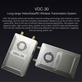 VE-30 Long-range Video/Data/RC Wireless Transmission System