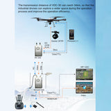 VE-30 Long-range Video/Data/RC Wireless Transmission System